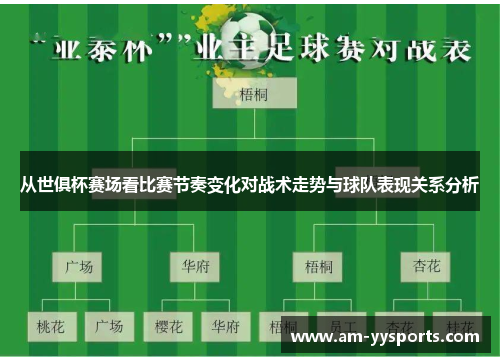 从世俱杯赛场看比赛节奏变化对战术走势与球队表现关系分析 从世俱杯赛场看比赛节奏变化对战术走势与球队表现关系分析