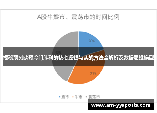 揭秘预测欧冠冷门胜利的核心逻辑与实战方法全解析及数据思维模型 揭秘预测欧冠冷门胜利的核心逻辑与实战方法全解析及数据思维模型