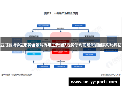 亚冠赛场争冠形势全景解析与主要强队走势研判前瞻关键因素对比评估 亚冠赛场争冠形势全景解析与主要强队走势研判前瞻关键因素对比评估
