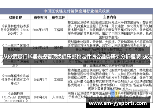 从欧冠豪门长期表现看顶级俱乐部稳定性演变趋势研究分析框架比较