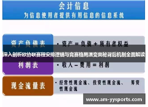 深入剖析欧协联赛程安排逻辑与竞赛格局演变奥秘背后机制全面解读 深入剖析欧协联赛程安排逻辑与竞赛格局演变奥秘背后机制全面解读