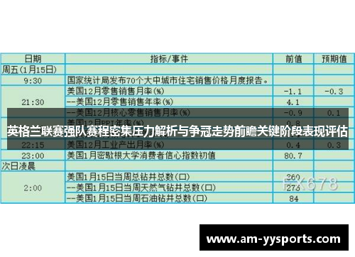 英格兰联赛强队赛程密集压力解析与争冠走势前瞻关键阶段表现评估