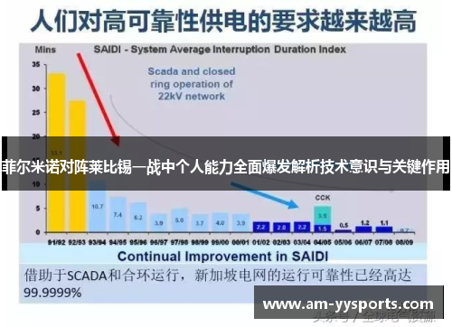 菲尔米诺对阵莱比锡一战中个人能力全面爆发解析技术意识与关键作用